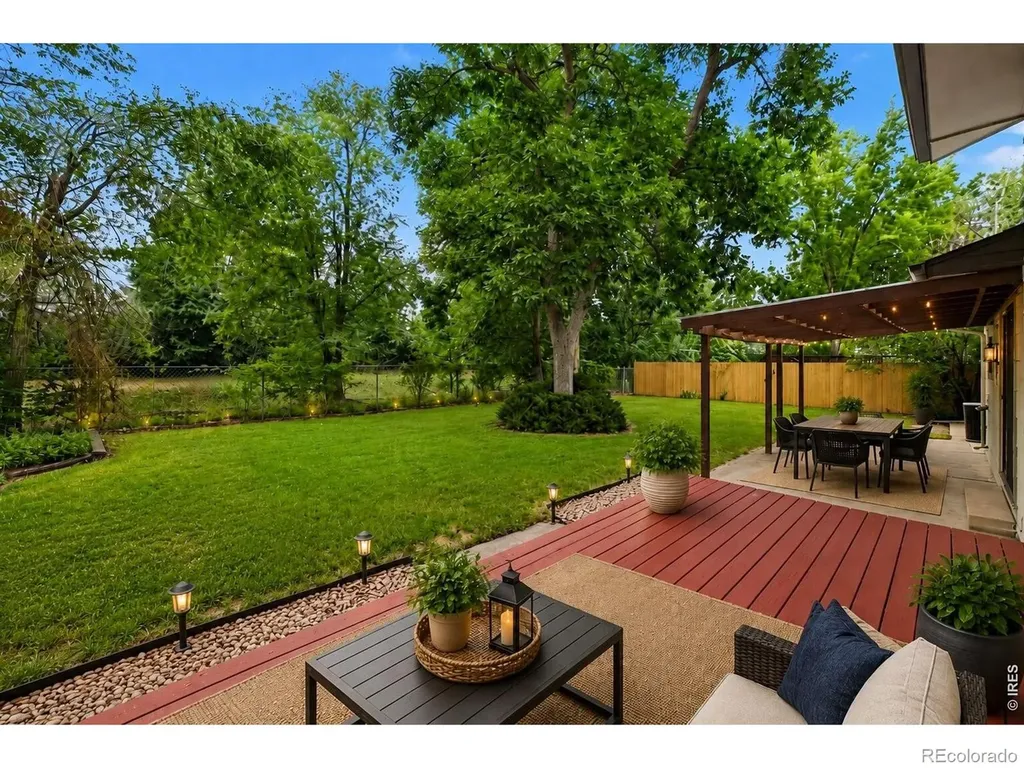 3231 Meadowlark Avenue Fort Collins CO 80526