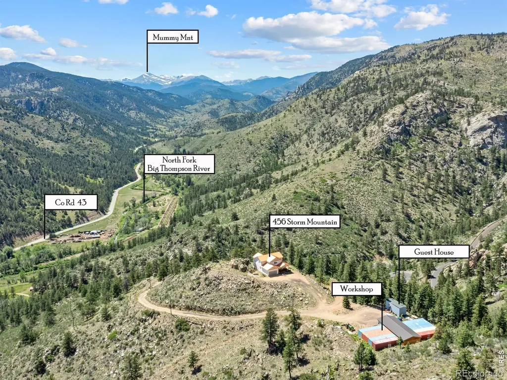456 Storm Mountain Drive Drake CO 80515