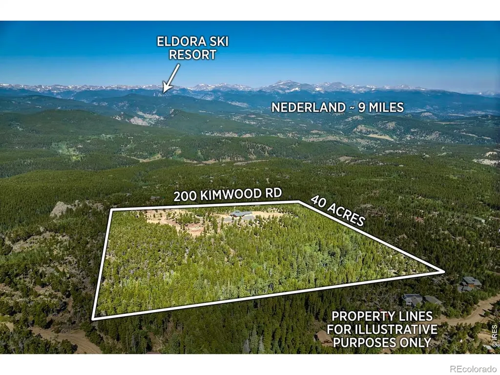 200 Kimwood Road Black Hawk CO 80422