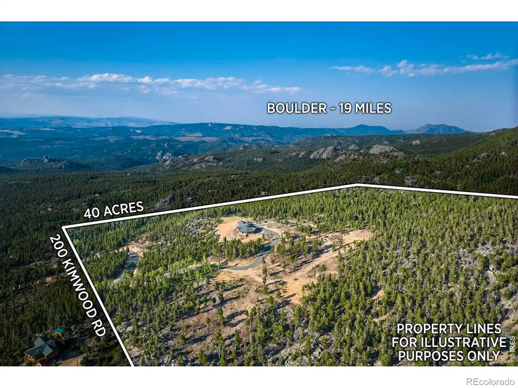 200 Kimwood Road Black Hawk CO 80422