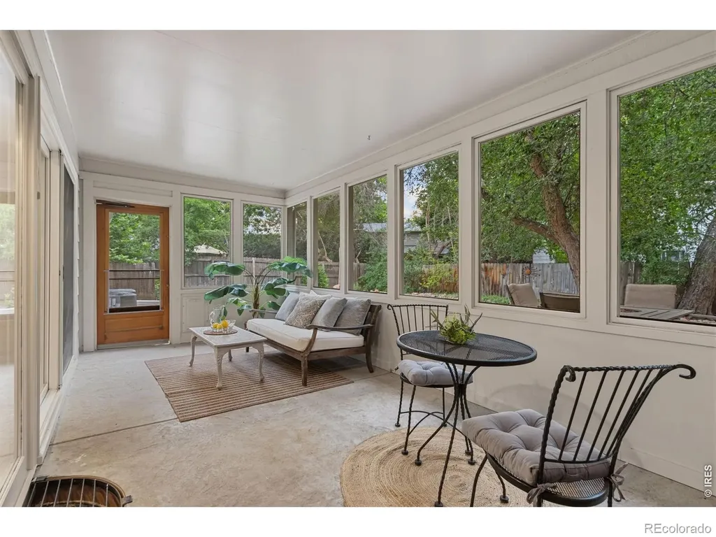 1204 Parkwood Drive Fort Collins CO 80525