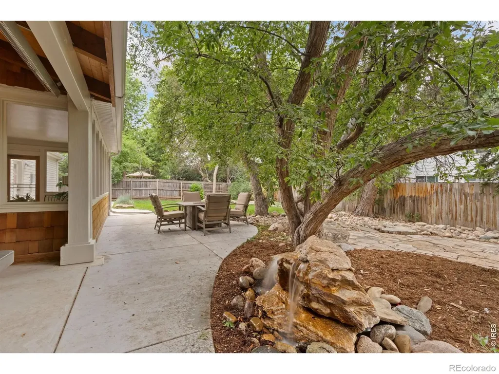 1204 Parkwood Drive Fort Collins CO 80525