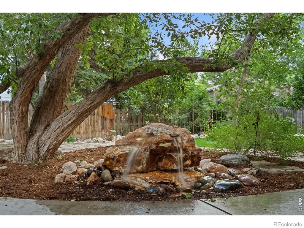 1204 Parkwood Drive Fort Collins CO 80525