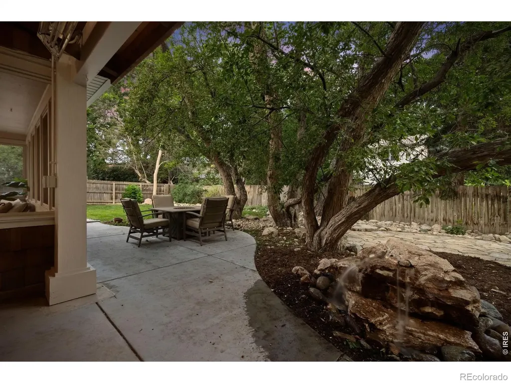 1204 Parkwood Drive Fort Collins CO 80525
