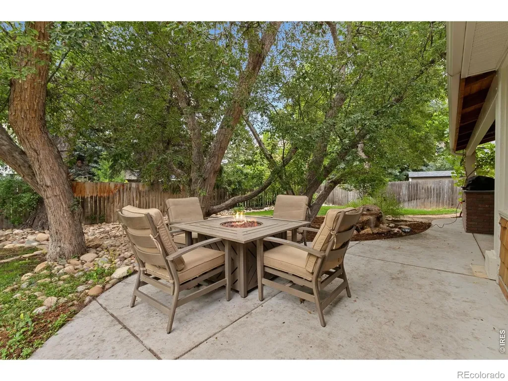 1204 Parkwood Drive Fort Collins CO 80525