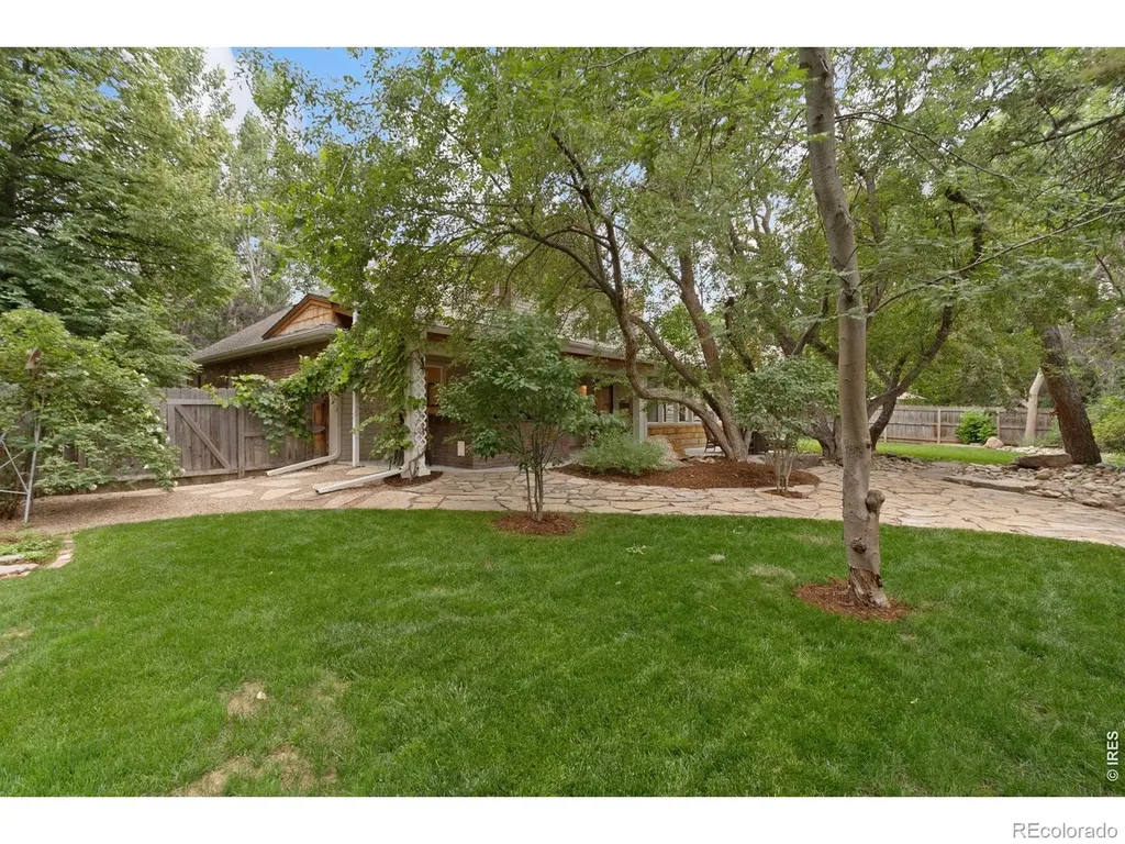 1204 Parkwood Drive Fort Collins CO 80525