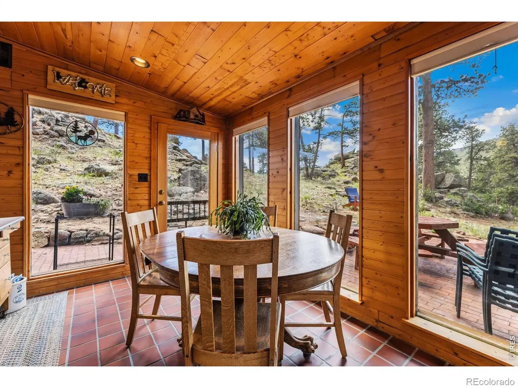 731 Windy Rose Drive Estes Park CO 80517
