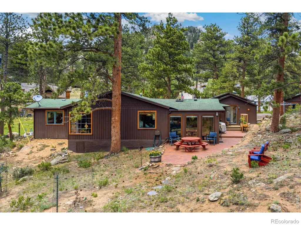 731 Windy Rose Drive Estes Park CO 80517