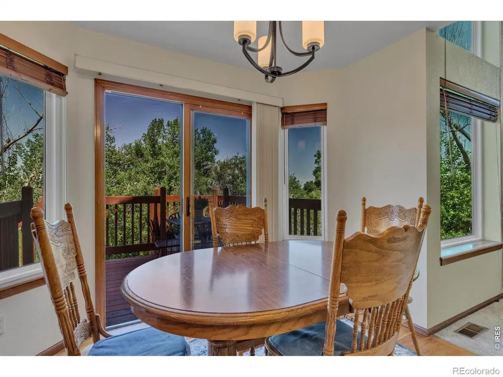 1598 Ridgeview Drive Louisville CO 80027