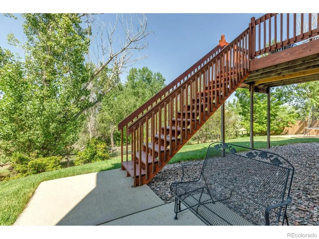 1598 Ridgeview Drive Louisville CO 80027