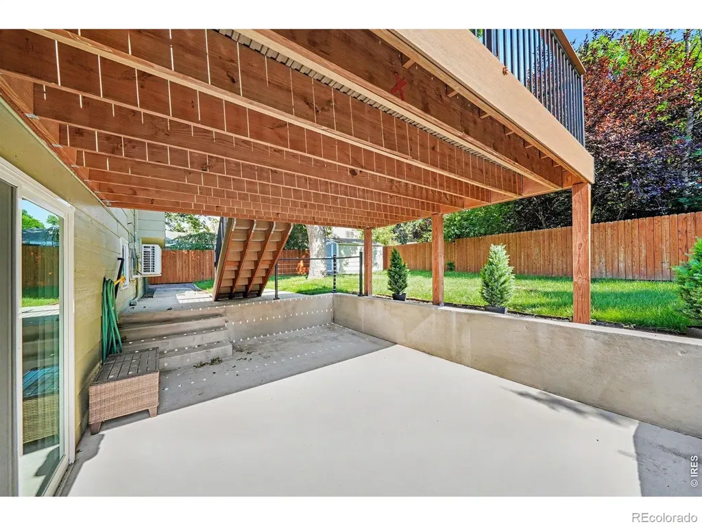 1436 Ivy Street Fort Collins CO 80525