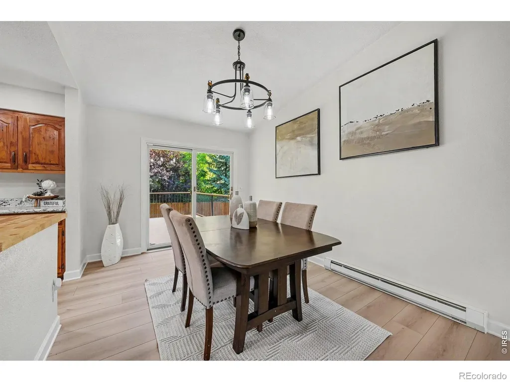 1436 Ivy Street Fort Collins CO 80525