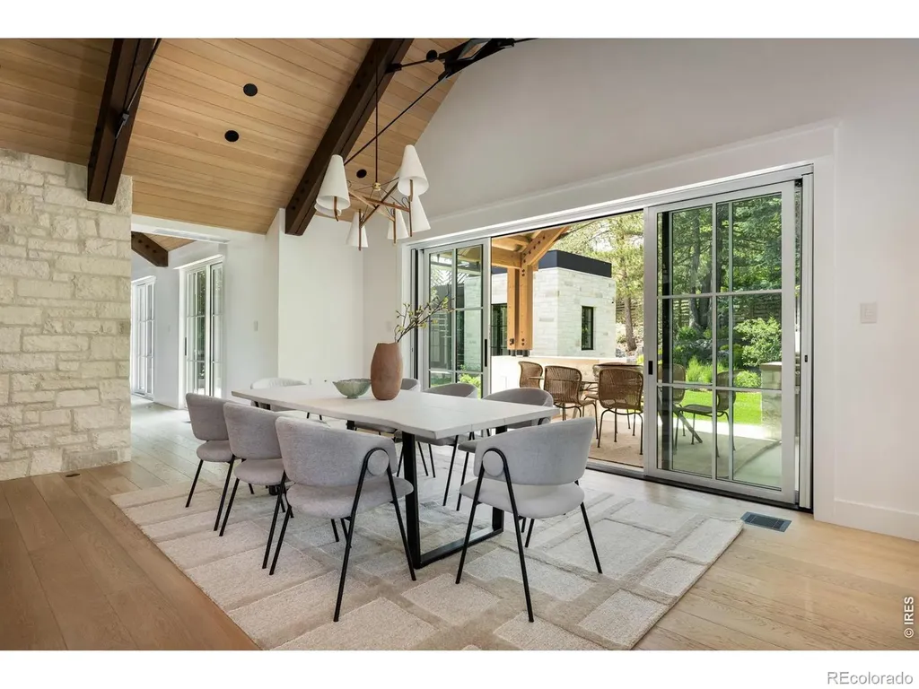 2100 Kohler Drive Boulder CO 80305