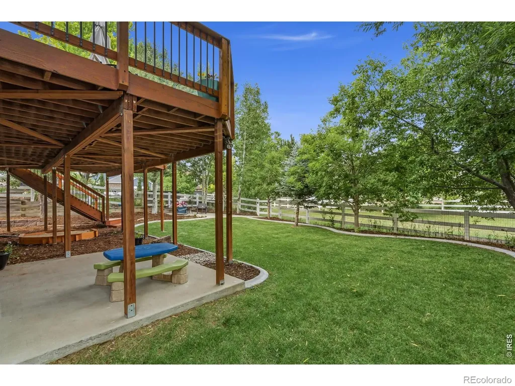 7208 Trout Court Fort Collins CO 80526