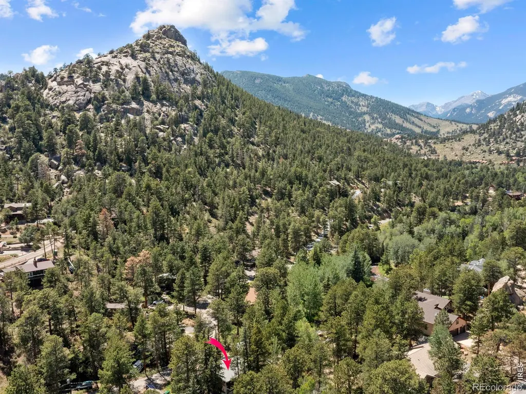 330 Fall River Lane Estes Park CO 80517
