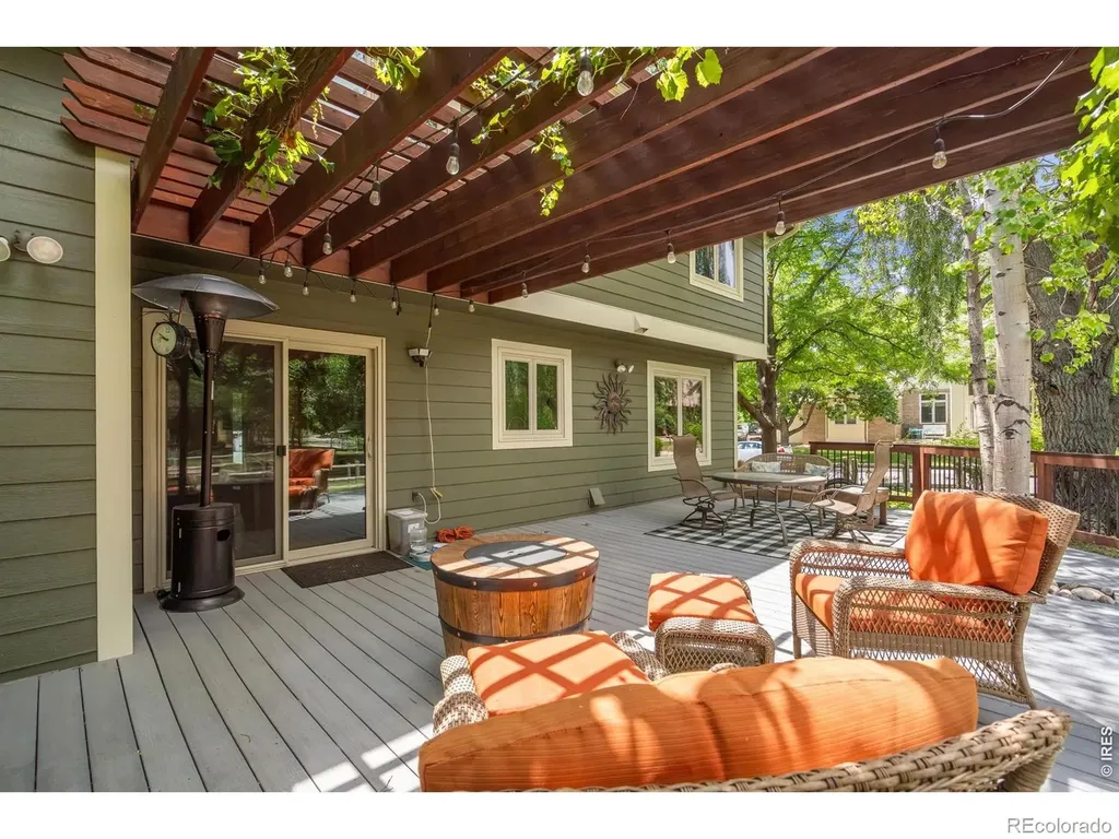 1200 Cliffrose Court Fort Collins CO 80525