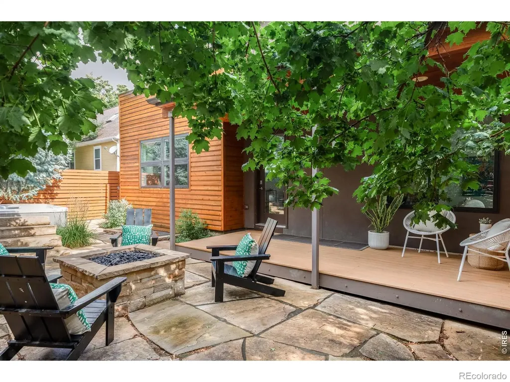 3963 Springleaf Lane Boulder CO 80304