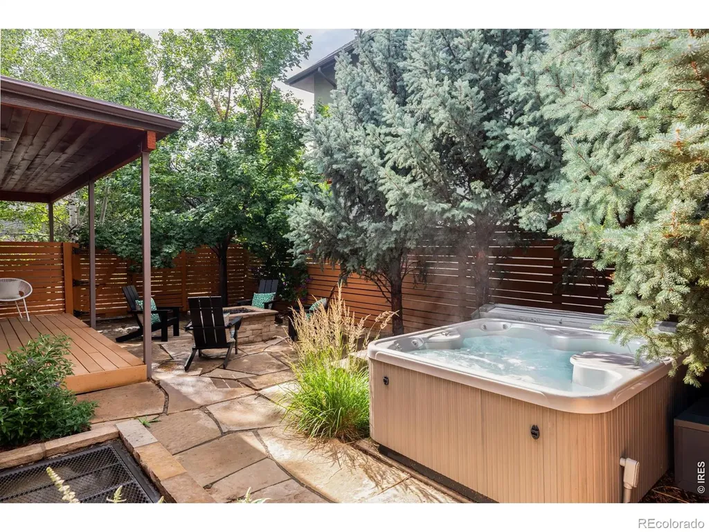 3963 Springleaf Lane Boulder CO 80304