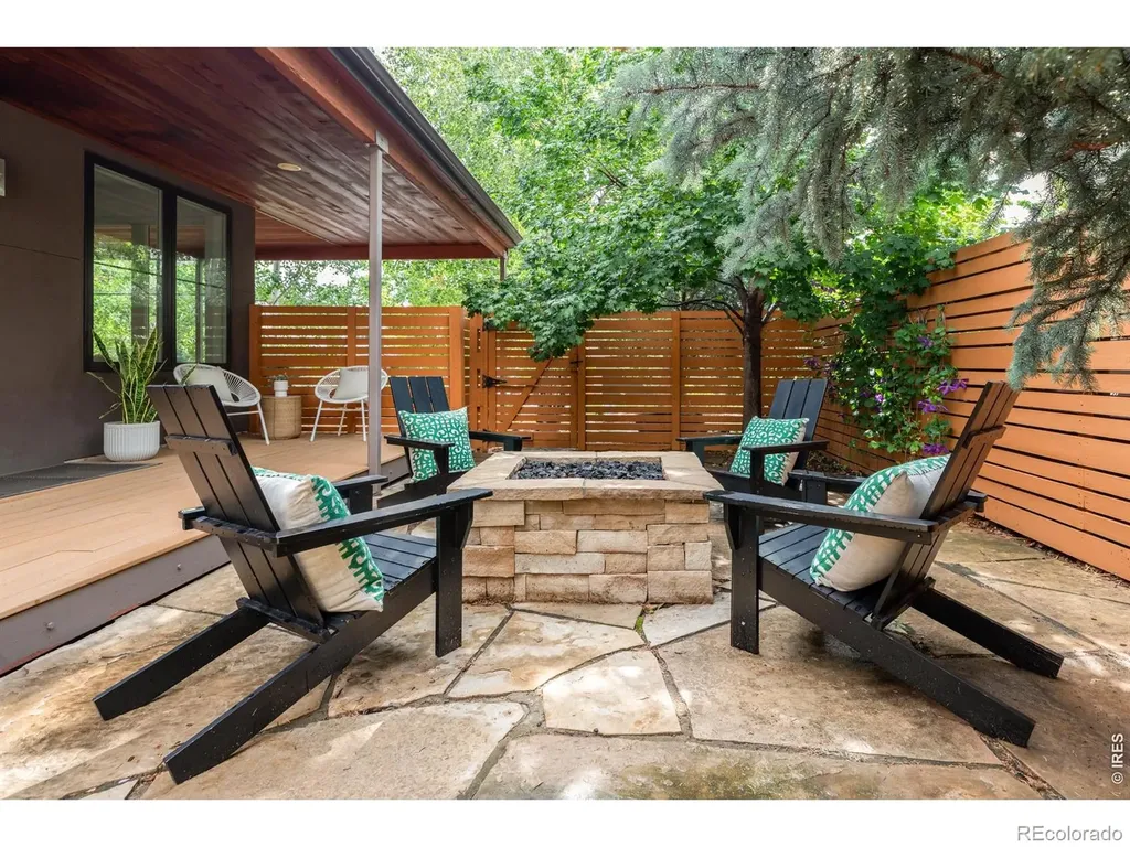 3963 Springleaf Lane Boulder CO 80304