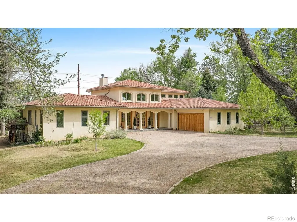 7701 Brockway Drive Boulder CO 80303