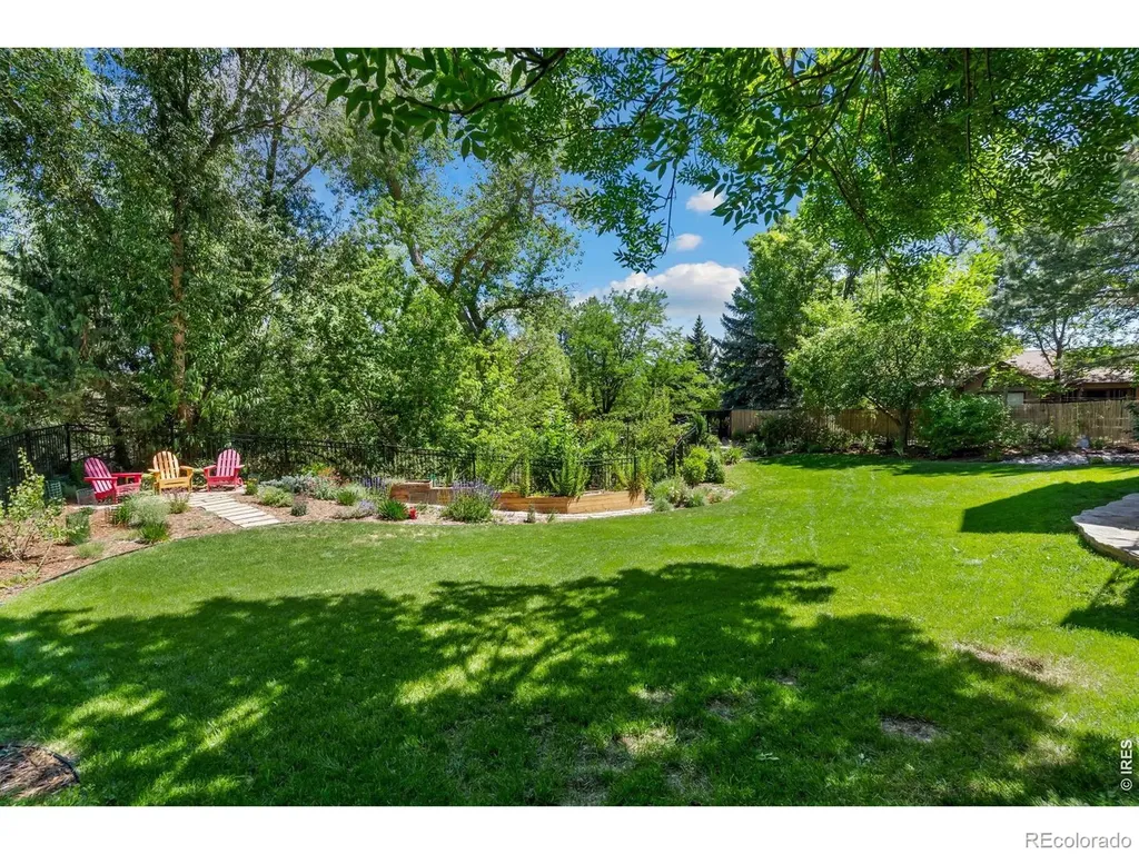 524 Spring Canyon Court Fort Collins CO 80525