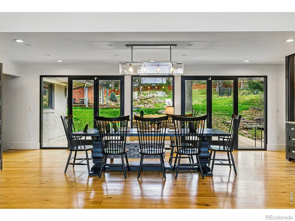 182 Ridge Road Boulder CO 80303