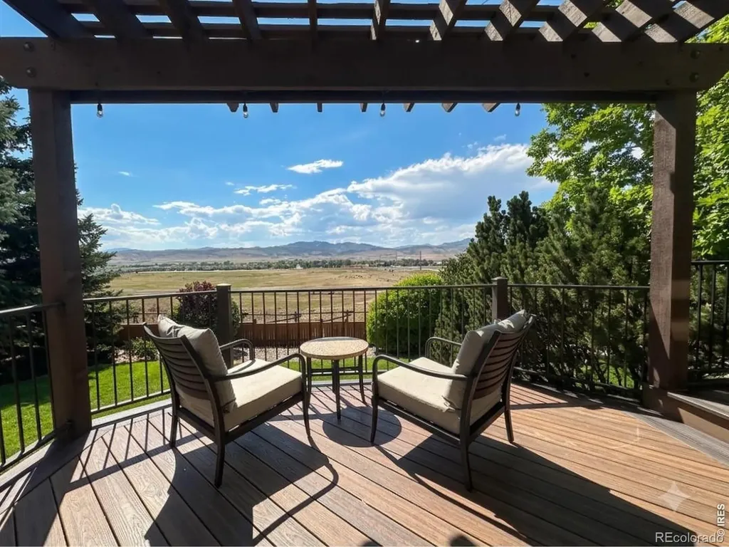 6713 Holyoke Court Fort Collins CO 80525