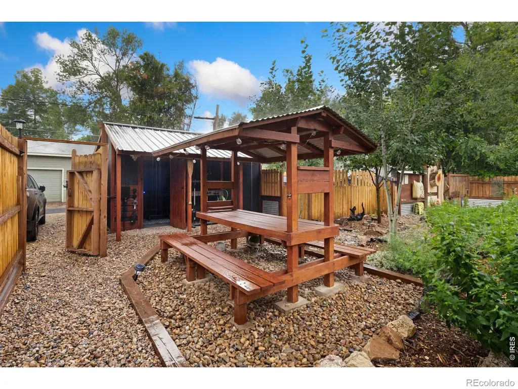 1246 E 4th Street Loveland CO 80537