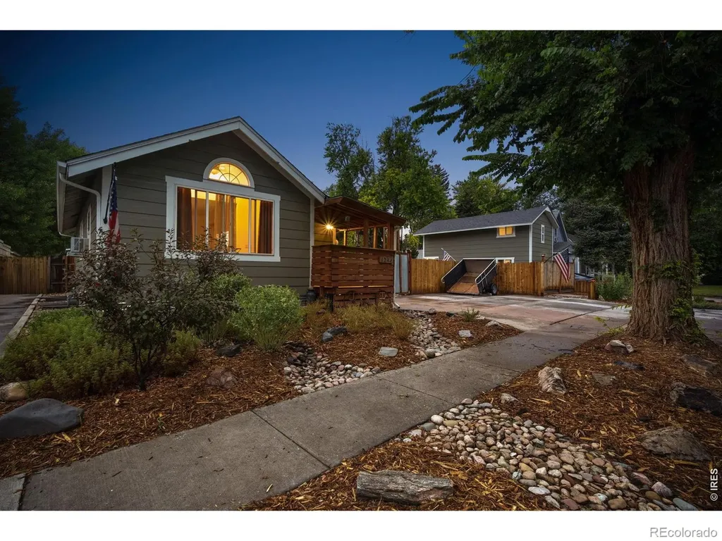 1246 E 4th Street Loveland CO 80537