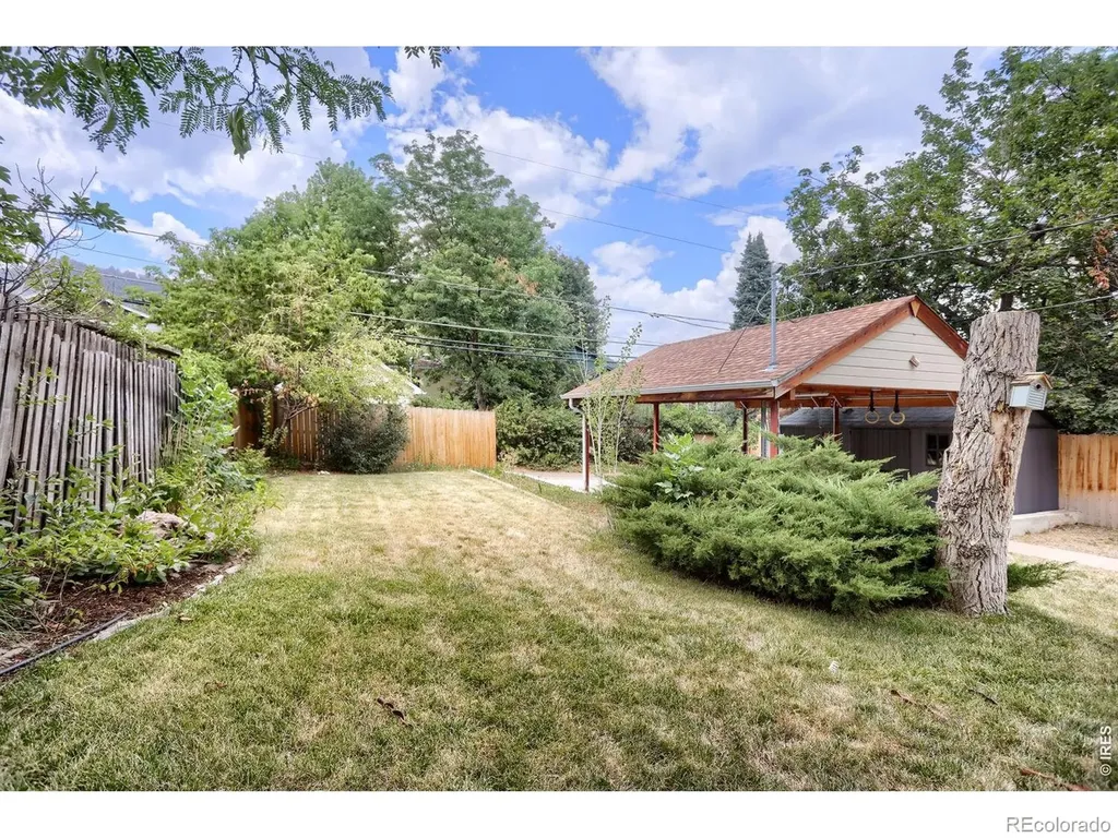 873 9th Street Boulder CO 80302