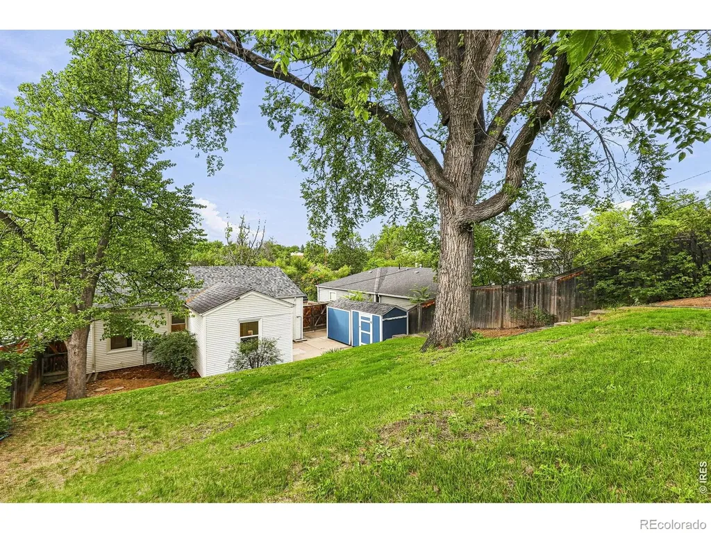 1574 North Street Boulder CO 80304