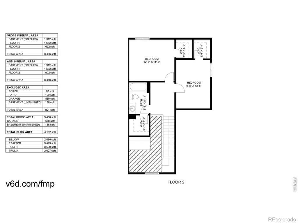 8294 Annapolis Drive Windsor CO 80528
