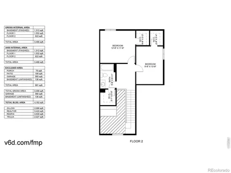 8294 Annapolis Drive Windsor CO 80528