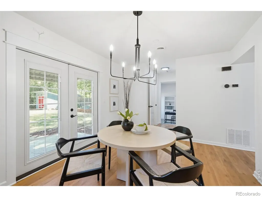 545 E 11th Street Loveland CO 80537