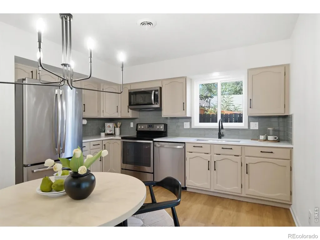 545 E 11th Street Loveland CO 80537