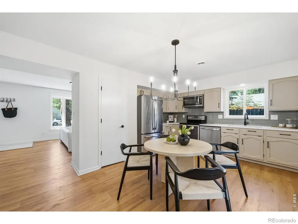 545 E 11th Street Loveland CO 80537