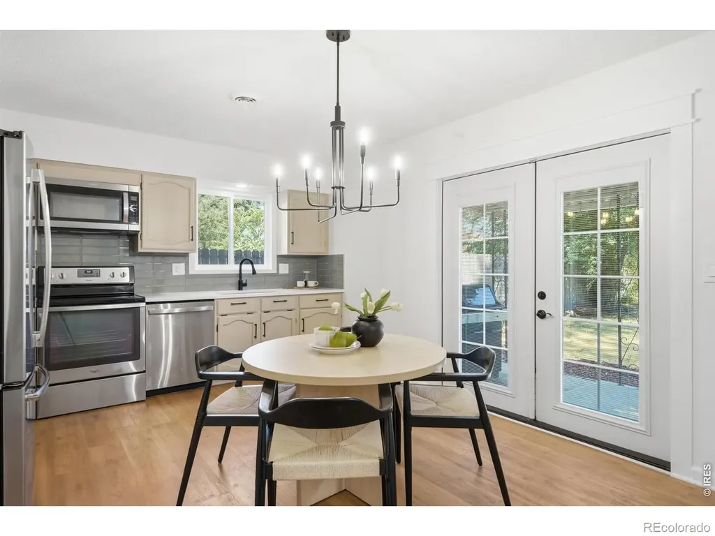 545 E 11th Street Loveland CO 80537