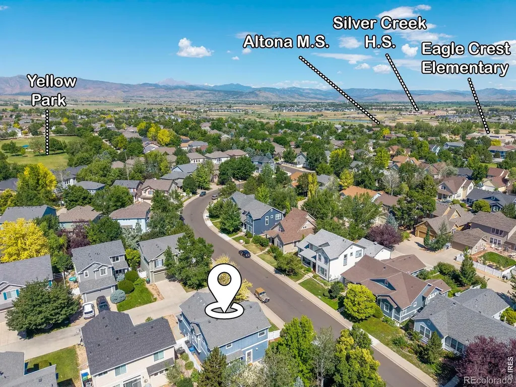4227 San Marco Drive Longmont CO 80503