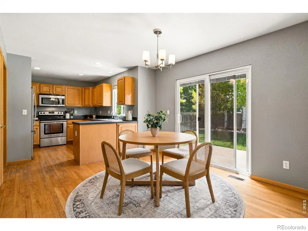 4015 Sunstone Way Fort Collins CO 80525