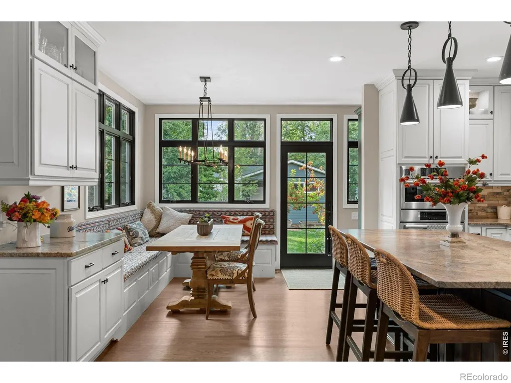 1416 W Mountain Avenue Fort Collins CO 80521