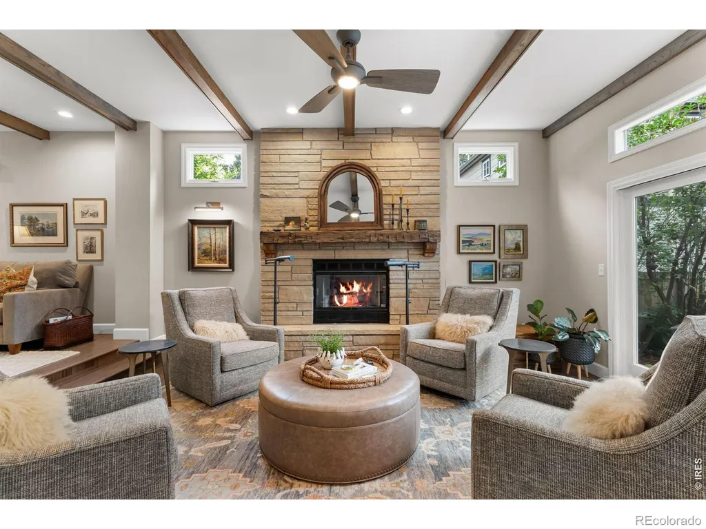 1416 W Mountain Avenue Fort Collins CO 80521