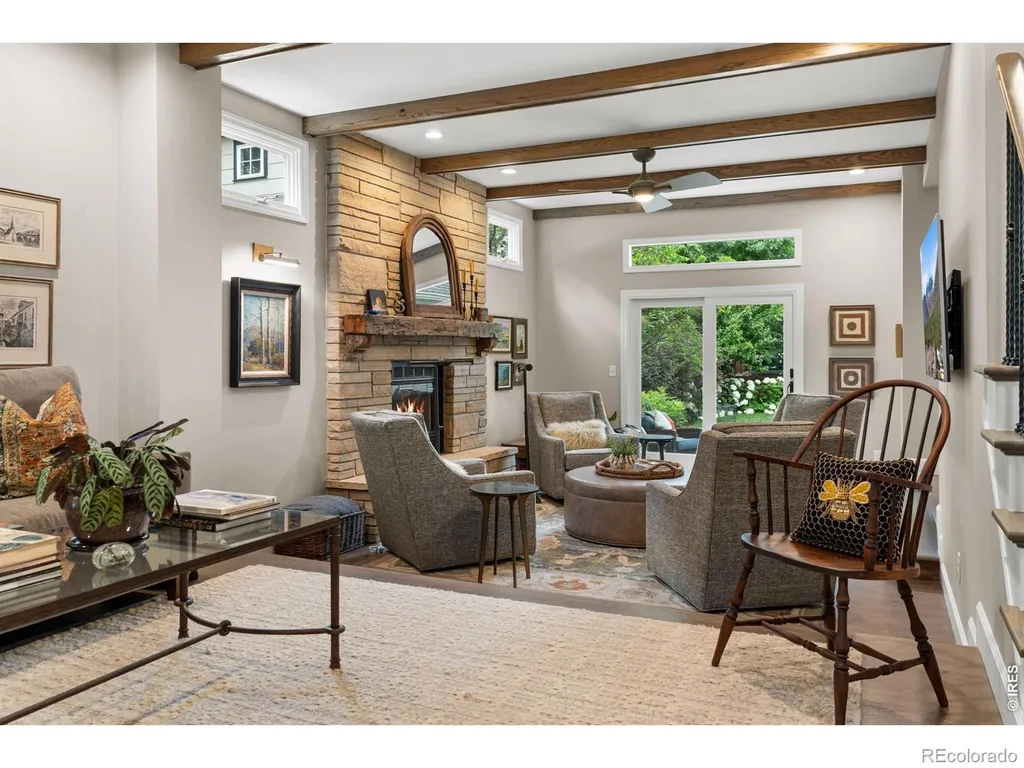 1416 W Mountain Avenue Fort Collins CO 80521