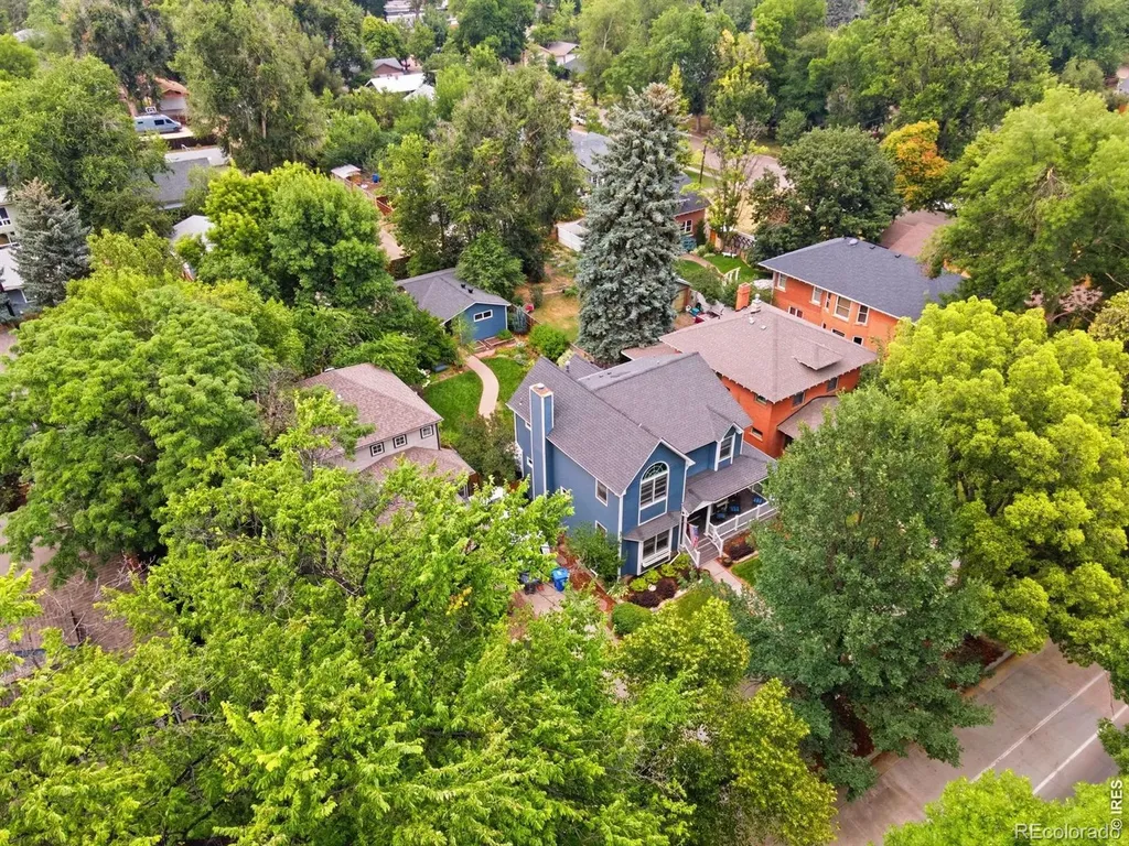 1416 W Mountain Avenue Fort Collins CO 80521