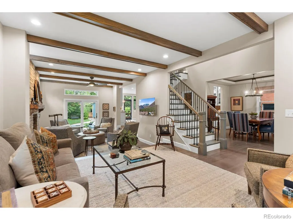 1416 W Mountain Avenue Fort Collins CO 80521