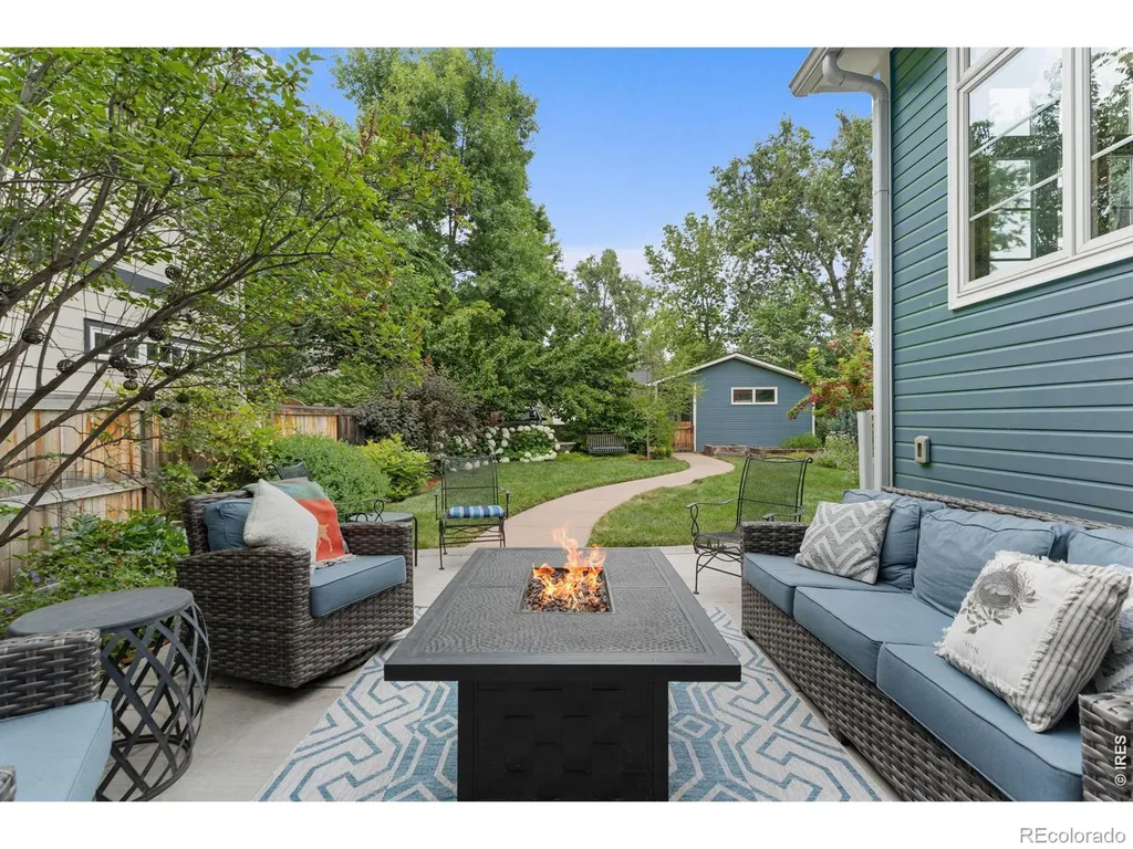 1416 W Mountain Avenue Fort Collins CO 80521