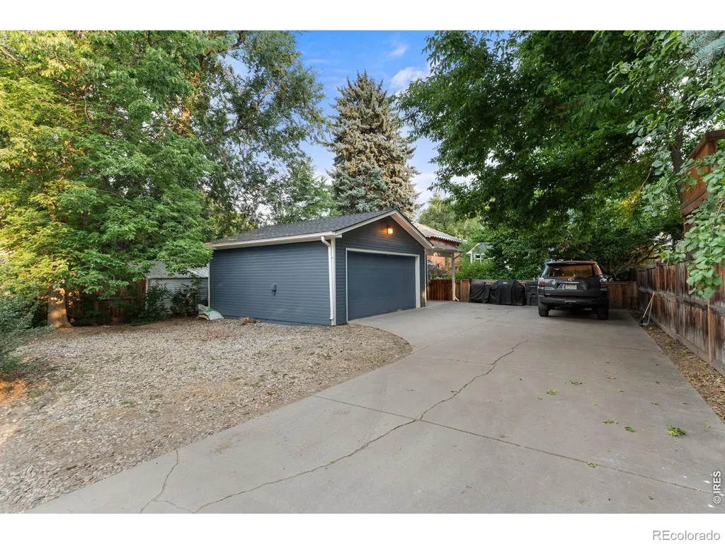 1416 W Mountain Avenue Fort Collins CO 80521