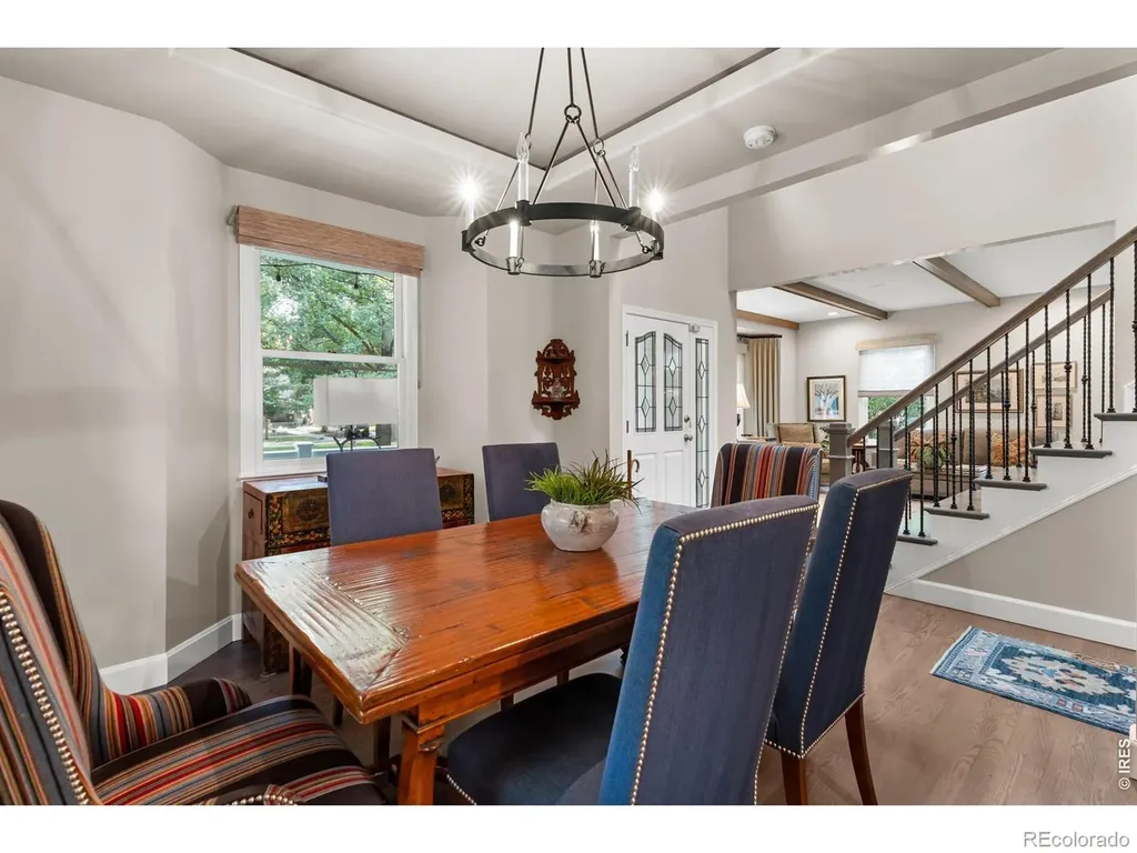 1416 W Mountain Avenue Fort Collins CO 80521