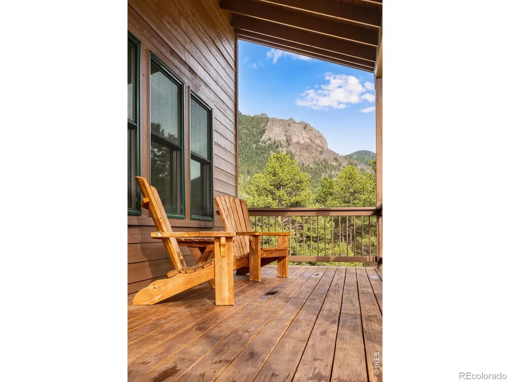 1005 Hide A Way Lane Estes Park CO 80517