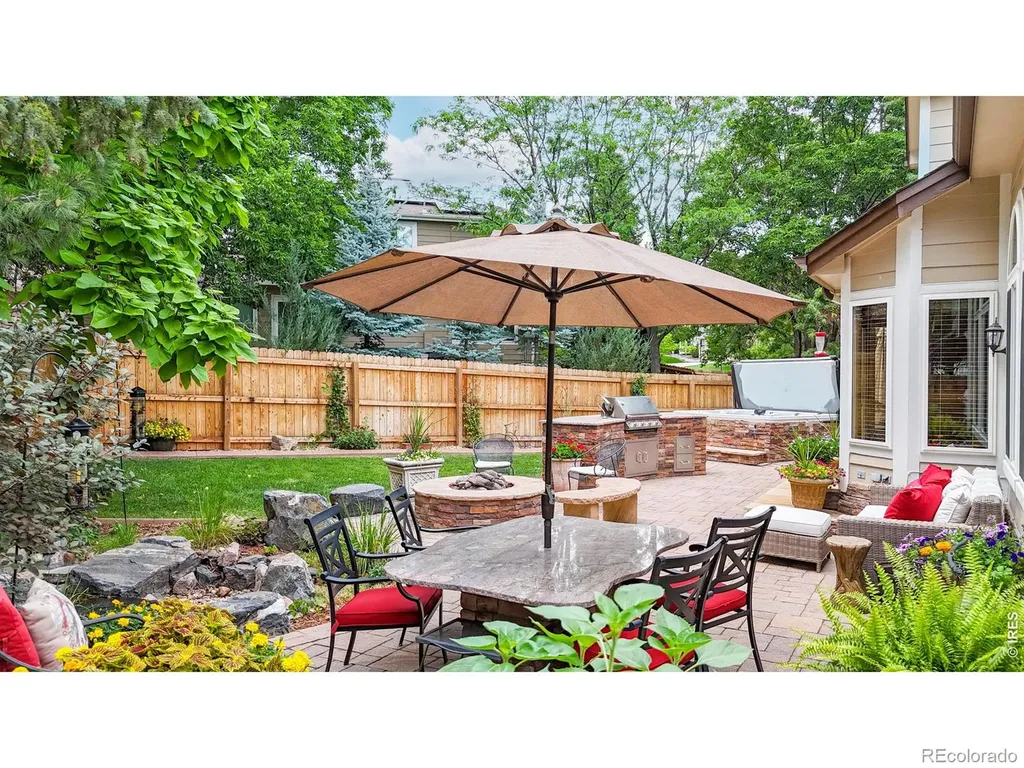 1501 S Seibert Court Superior CO 80027