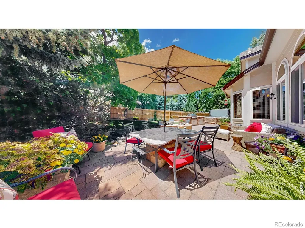 1501 S Seibert Court Superior CO 80027